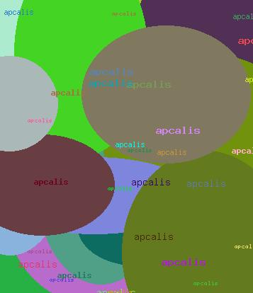 apcalis