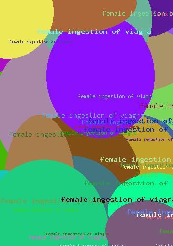 Female ingestion of viagra