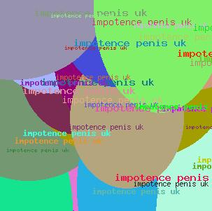 impotence penis uk